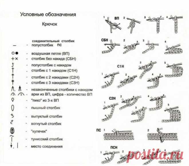 Нежные узоры крючком