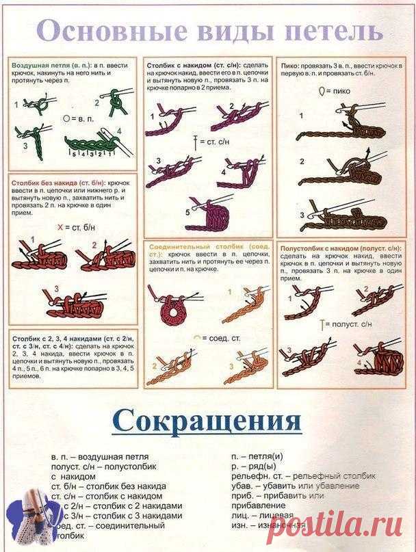 Вязание крючком