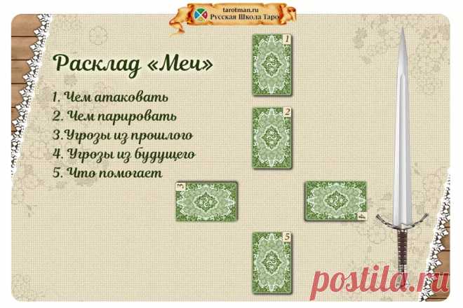 Расклад по масти Таро — «Меч» -