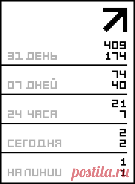 ДЕКОРАТИВНЫЕ ПОДУШКИ .Схемы буф.