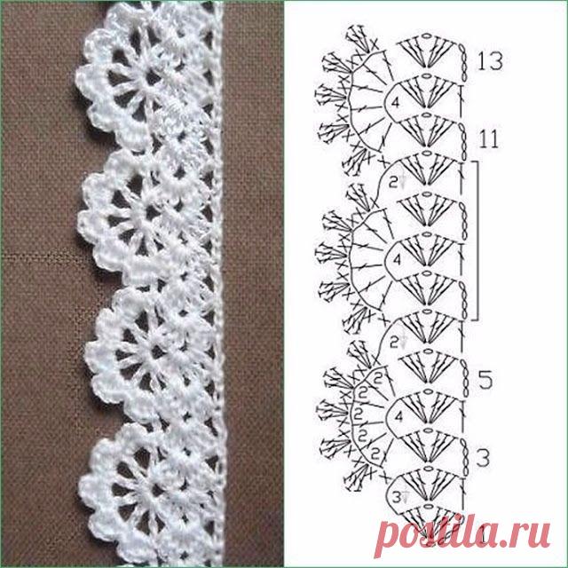 3K4_5i0uv3I.jpg (640×640)