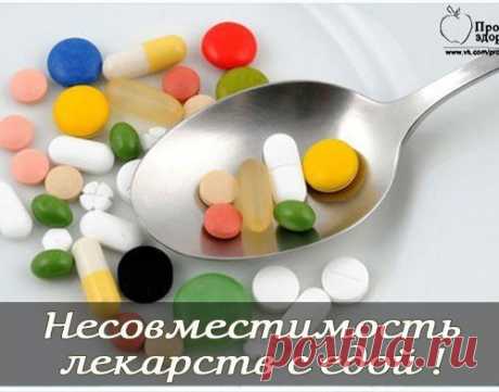 НЕСОВМЕСТИМОСТЬ ЛЕКАРСТВ С ЕДОЙ.