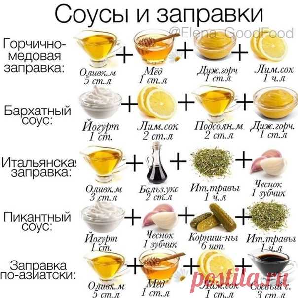 Отличная подсказка для тех кто неравнодушен к различным соусам. Сохрани!;)