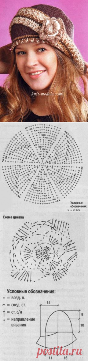 Шляпка украшенная цветком