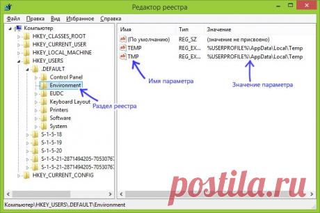 Как удалить программы из автозагрузки Windows с помощью редактора реестра