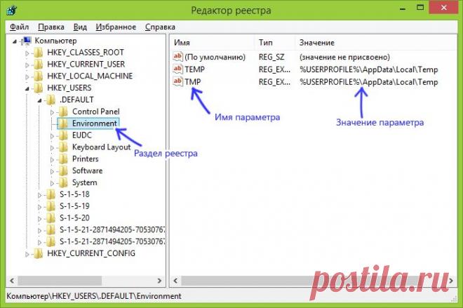 Как удалить программы из автозагрузки Windows с помощью редактора реестра