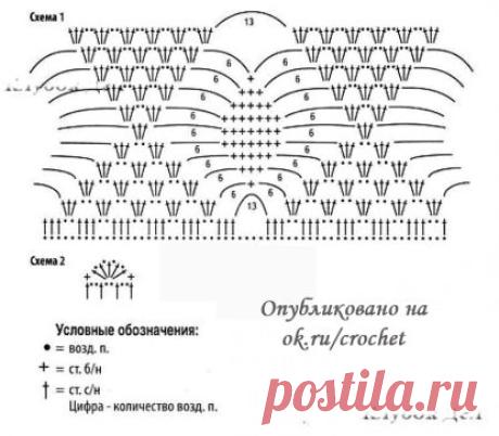 (1) Одноклассники