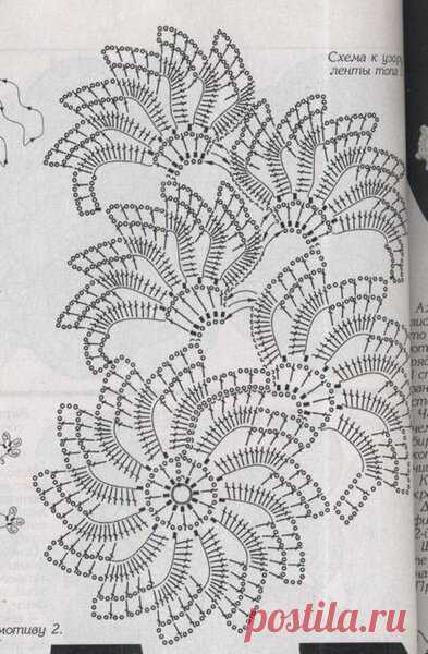 Вяжем ленточное кружево. | Вяжем с Еленой Коротенко | Яндекс Дзен