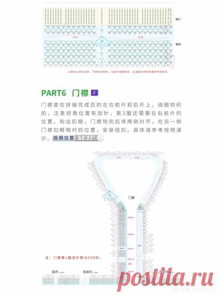 Женские жакеты крючком со схемами | Вязание. Творчество. Кулинария | Дзен