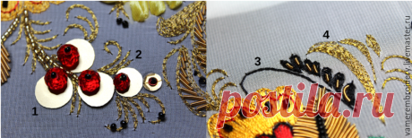 Вышиваем «Хохлому» в разных техниках – мастер-класс для начинающих и профессионалов