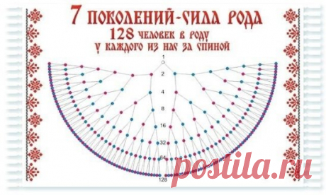 Одноклассники