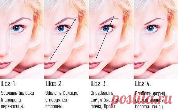 Коррекция бровей