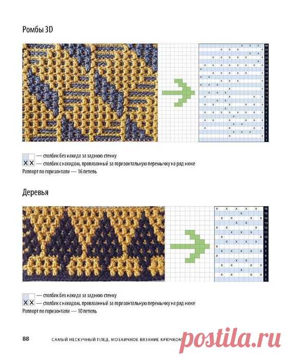 Российский Сервис Онлайн-Дневников