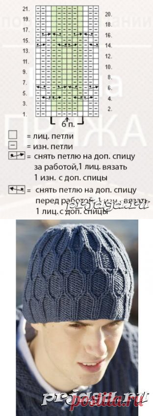 Красивая мужская шапка спицами