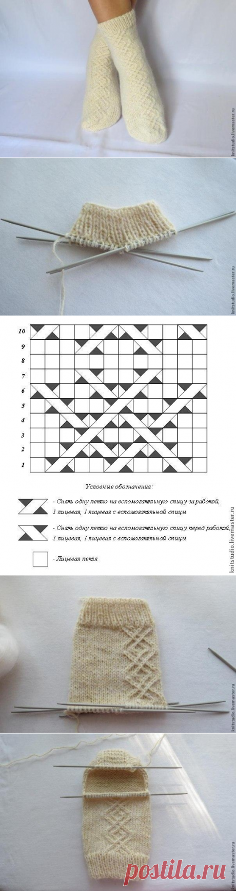 Вяжем шерстяные носки на 5 спицах. Мастер-класс