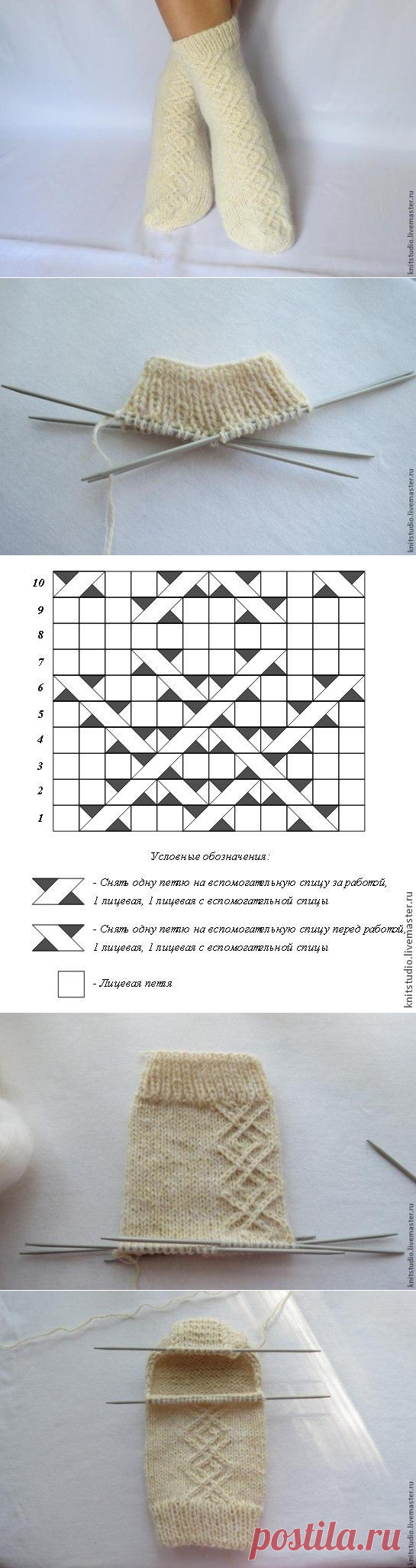 Вяжем шерстяные носки на 5 спицах. Мастер-класс