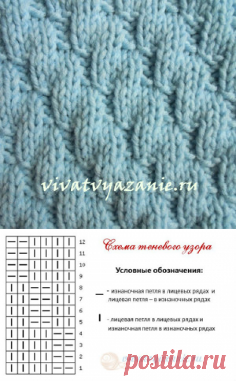 Красивый простой плотный узор спицами-описание и схема
