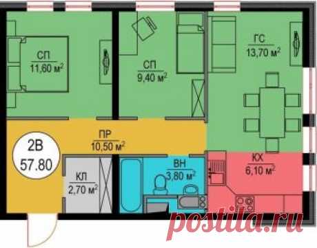 Есть нюансы: Учимся «читать» планировки на сайте застройщика Бывают разные «60 метров» — на одних поместятся мама-папа-бабушка и семь детей. На других будет тесно и паре с чихуахуа