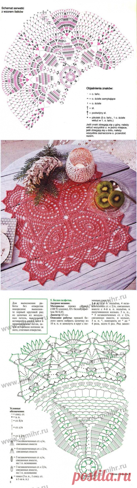 *САЛФЕТКИ + СКАТЕРТИ*