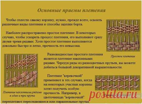 Плетение корзин, мастер класс.Основные приемы / Плетение из газет, поделки из газетных трубочек - мастер классы для начинающих, видео / КлуКлу. Рукоделие - бисероплетение, квиллинг, вышивка крестом, вязание