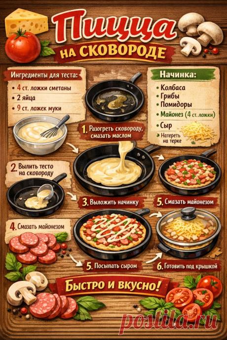 Пицца на сковороде