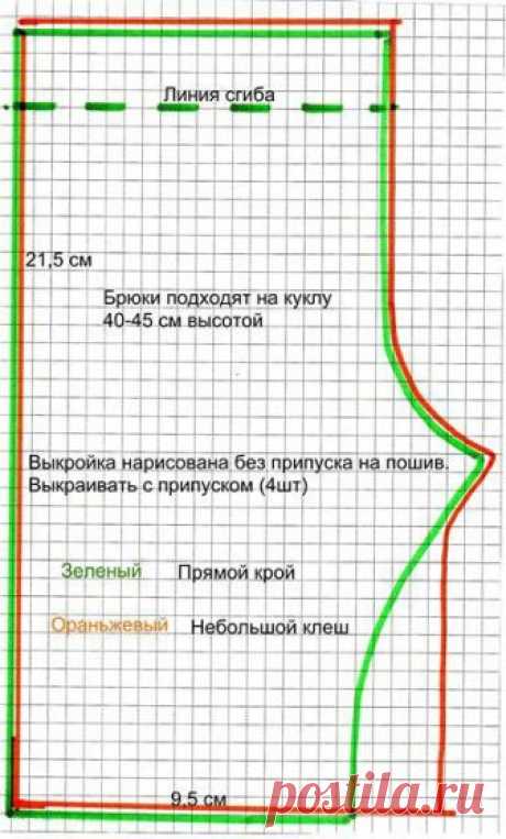 Выкройки для "Беби Бона" в натуральную величину: описание, схемы и рекомендации