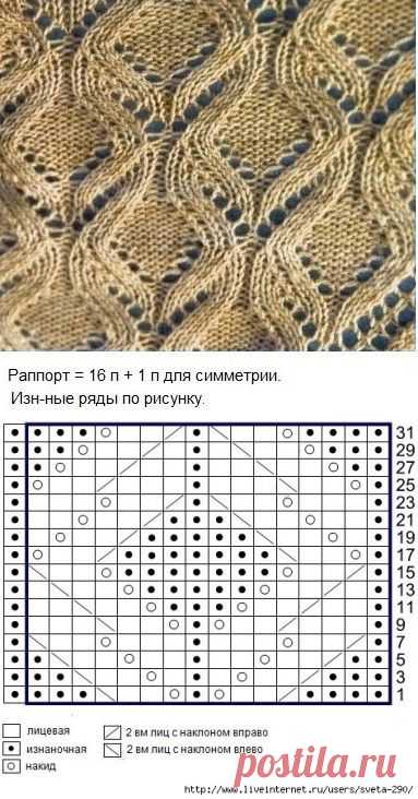 узор спицами.