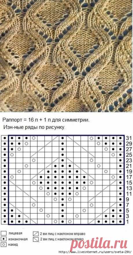 узор спицами.