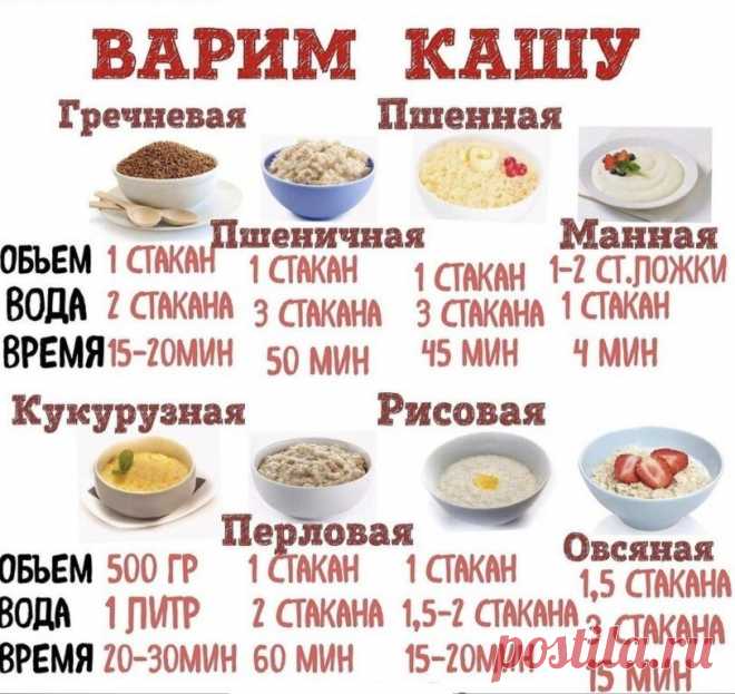 Памятка по приготовлению идеальной каши