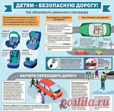 Как обезопасить маленького пассажира. Инфографика | Инфографика | Вопрос-Ответ | Аргументы и Факты