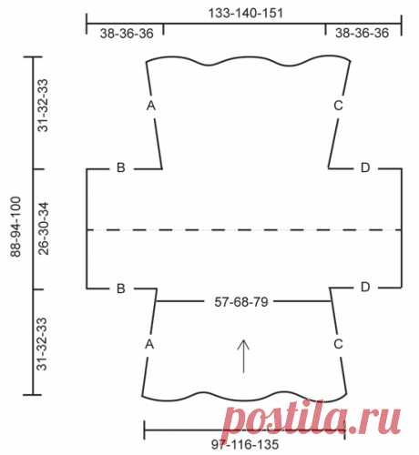 Вяжем вместе с Дропс:Пять розовых жакетика спицами