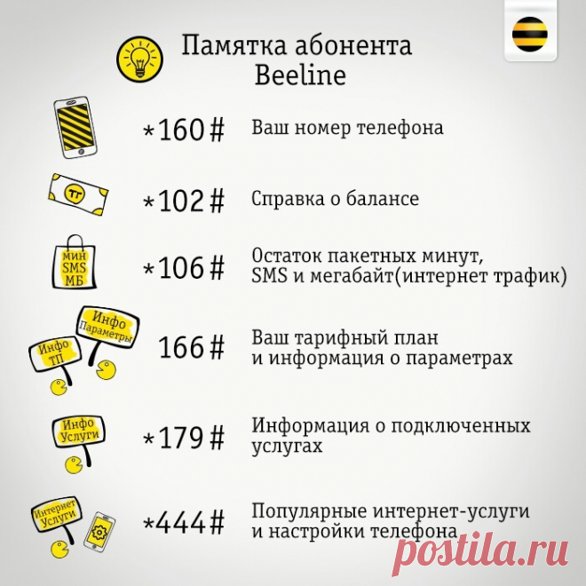 Вдруг пригодится!