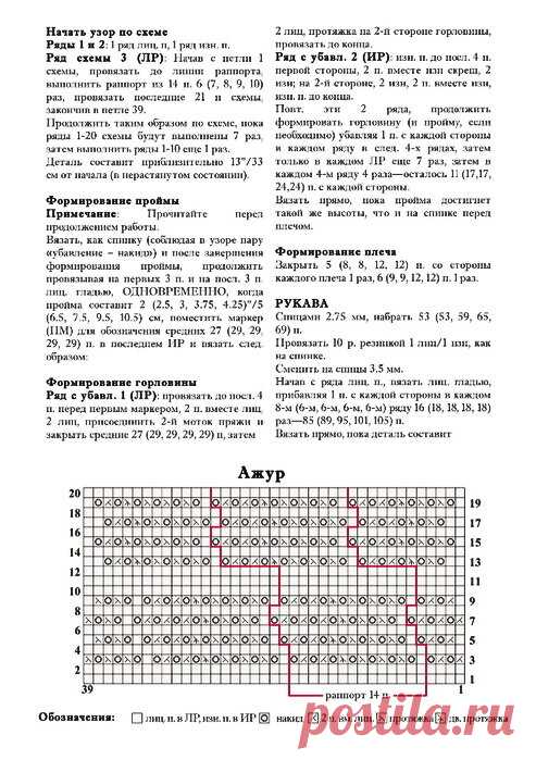 Космическая красота! 6 стильных джемперов с ажурными узорами | Рукоделие Светлана Лосева | Дзен