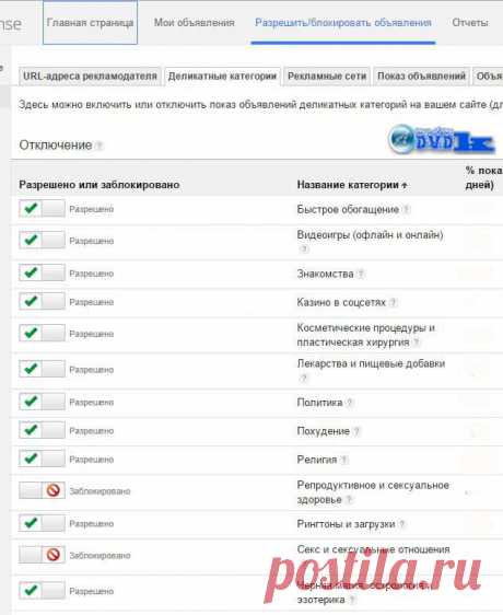 Как зарабатывать на Google Adsense больше всех + бонус