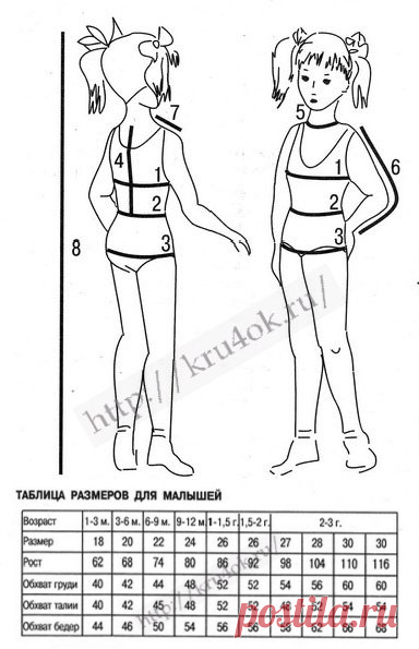 Как определить размер вязаного изделия для детей