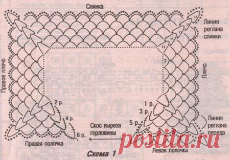 Стена | ВКонтакте