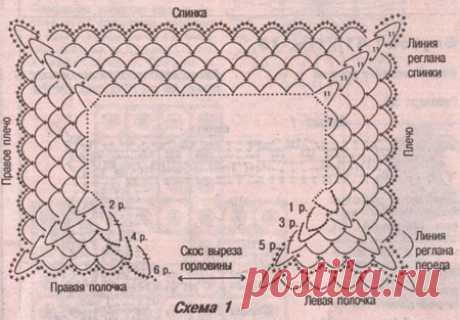 Стена | ВКонтакте