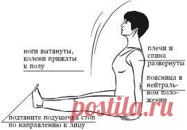 Жесткие подколенные сухожилия - ловушка для спины.