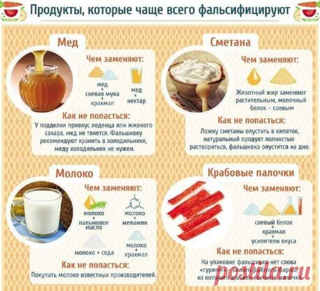 Мутант куросвин. Что продают в магазинах под видом продуктов? | ЭКОНОМИКА | АиФ Новосибирск