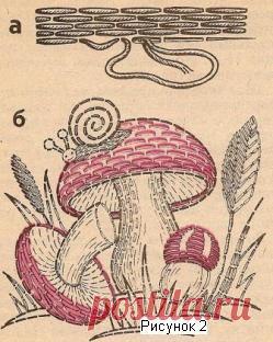 ВСЁ О ШВАХ №1... ПРОСТЫЕ ШВЫ И ИХ ВАРИАНТЫ...