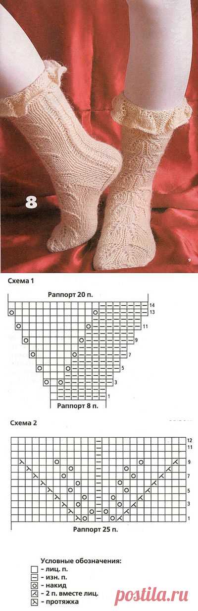 Ажурные гольфы