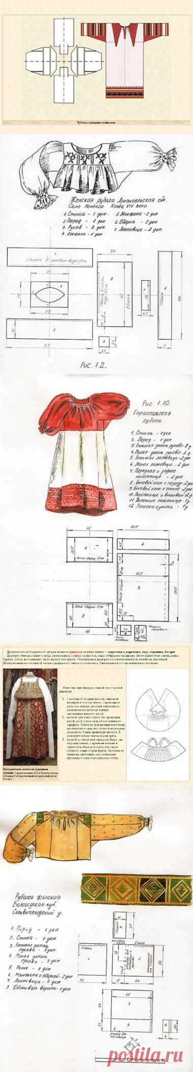 История красоты - История русского костюма.