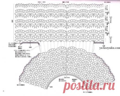 Туника узором ракушки. Туника крючком с круглой кокеткой