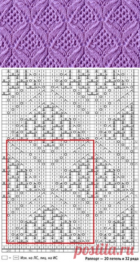 Японский узор спицами | &quot;Заметки от Светки&quot;  | Яндекс Дзен