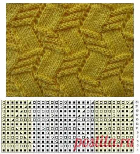 Pin page