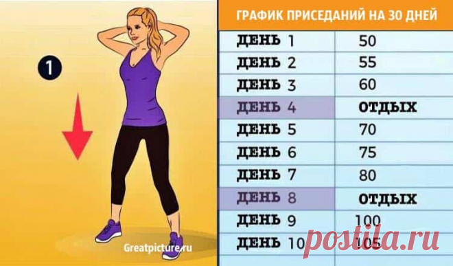 Красивые ягодицы за 30 дней. Просто следуйте графику упражнений Красивые ягодицы за 30 дней. Просто следуйте графику упражнений. Вот как за 30 дней получить упругие ягодицы!Приседания позитивно
