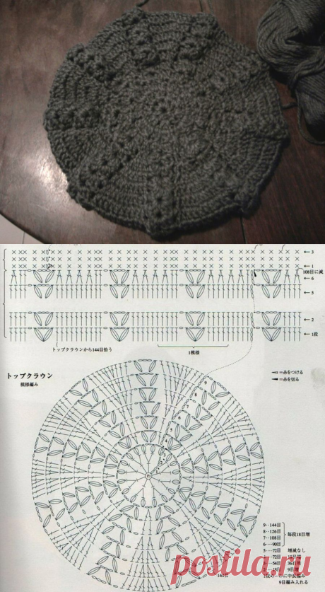Boina..Técnica: 'Crochet' con diagrama de punto puntos contados extraida de la web. Espero les gust | Manualidades