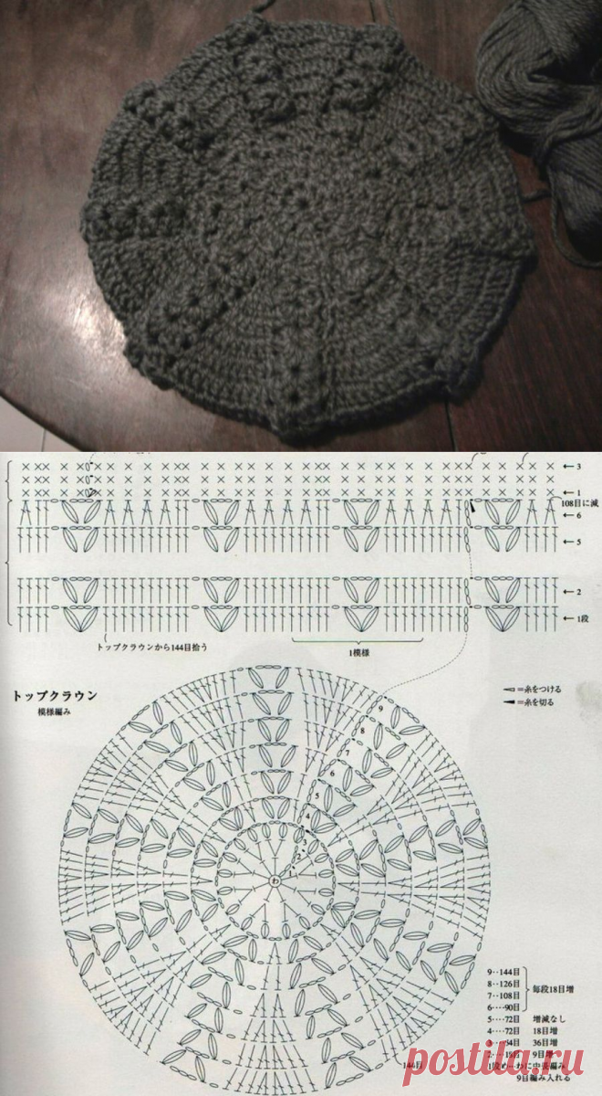Boina..Técnica: 'Crochet' con diagrama de punto puntos contados extraida de la web. Espero les gust | Manualidades