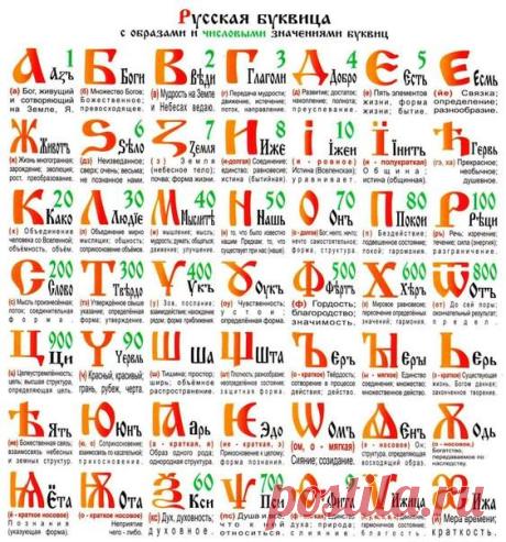 Вежливые Новости. Россия - Публикации