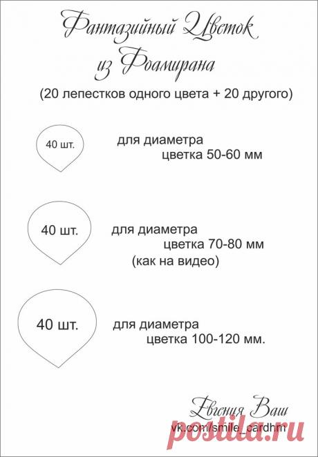 Евгения Ваш. Подарки ручной работы. МК. Тверь